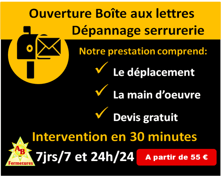 Ouverture de boîtes aux lettres Le Havre dès 55 euros - AB Fermetures serrurier Le Havre